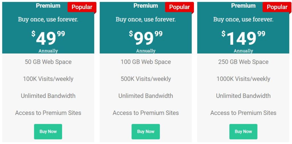 How To Create Pricing Table In Elementor? 4 Price Box Duplicate