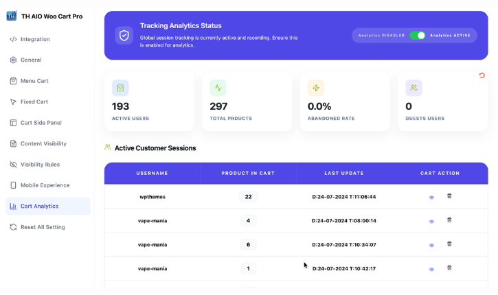 woo cart dashboard 9